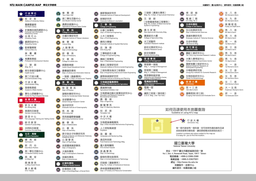 Ntu/Campus Map
