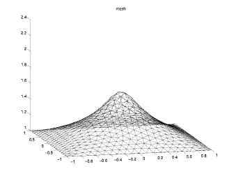 surfT54.gif